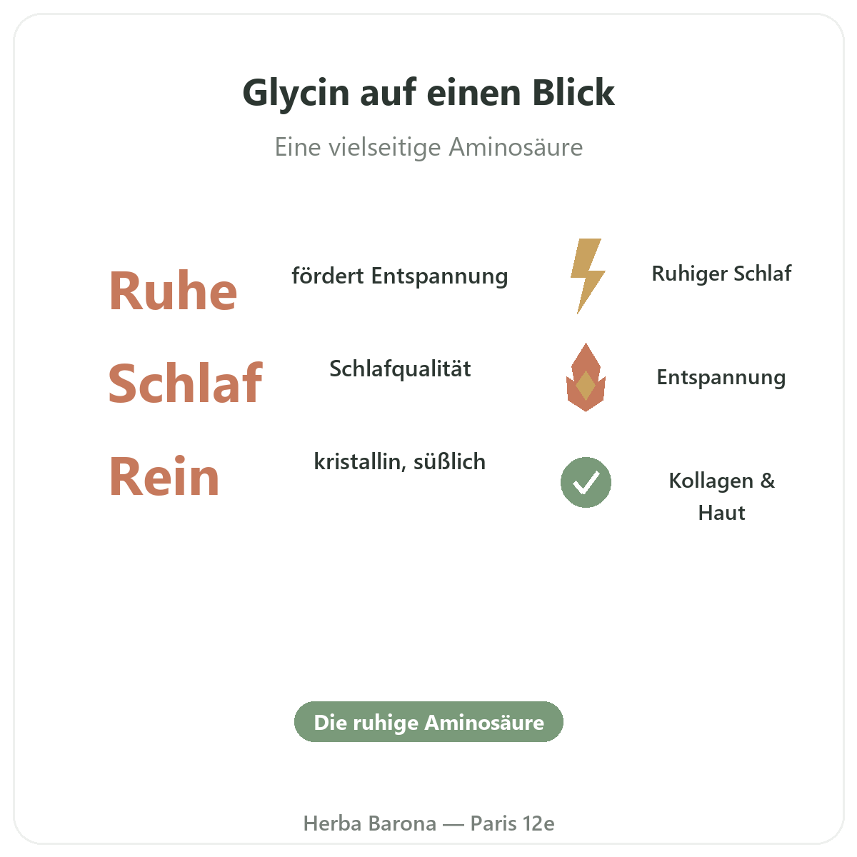 Glycin Paris kurz erklärt - wichtige Fakten bei Herba Barona Paris 12e