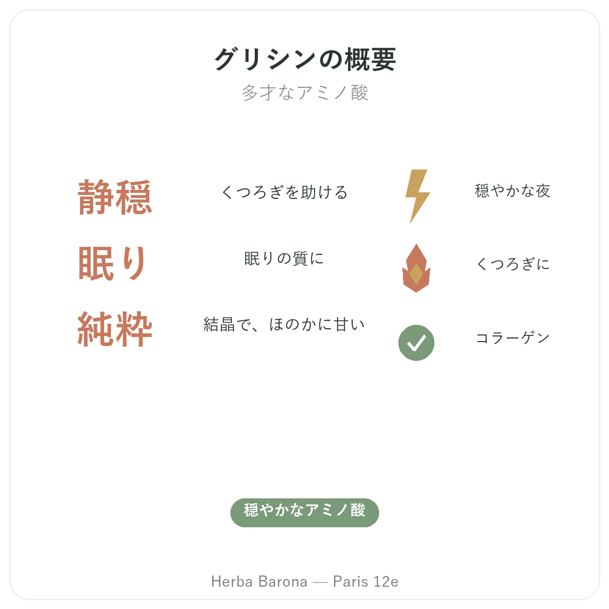 グリシン パリ パリ 早わかり - Herba Baronaの主要データ パリ12区