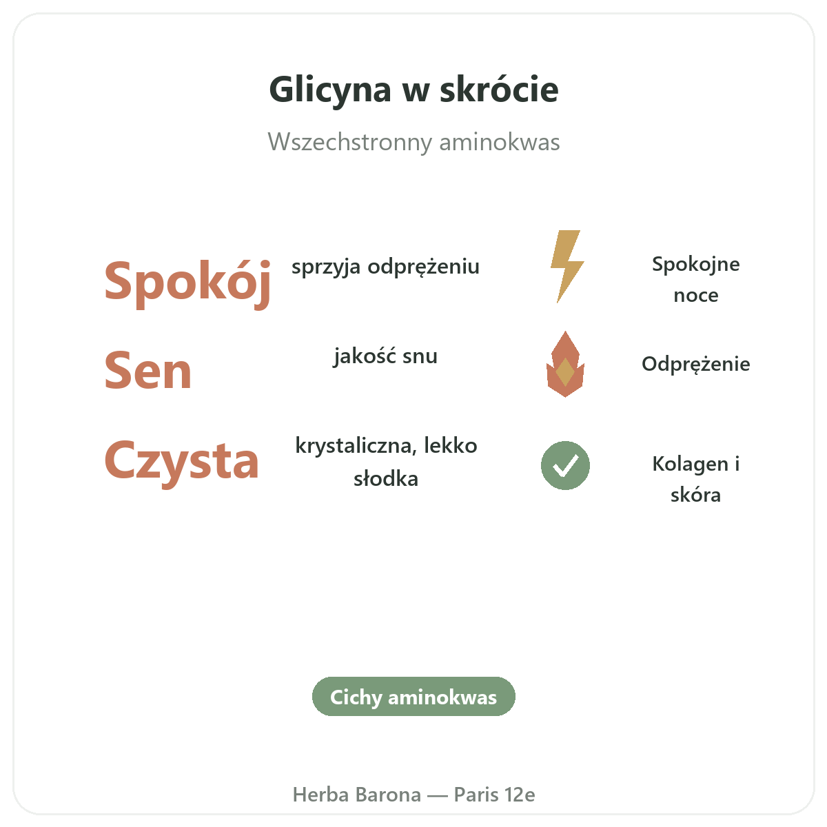 Glicyna w skrócie - kluczowe informacje dla polskich klientów