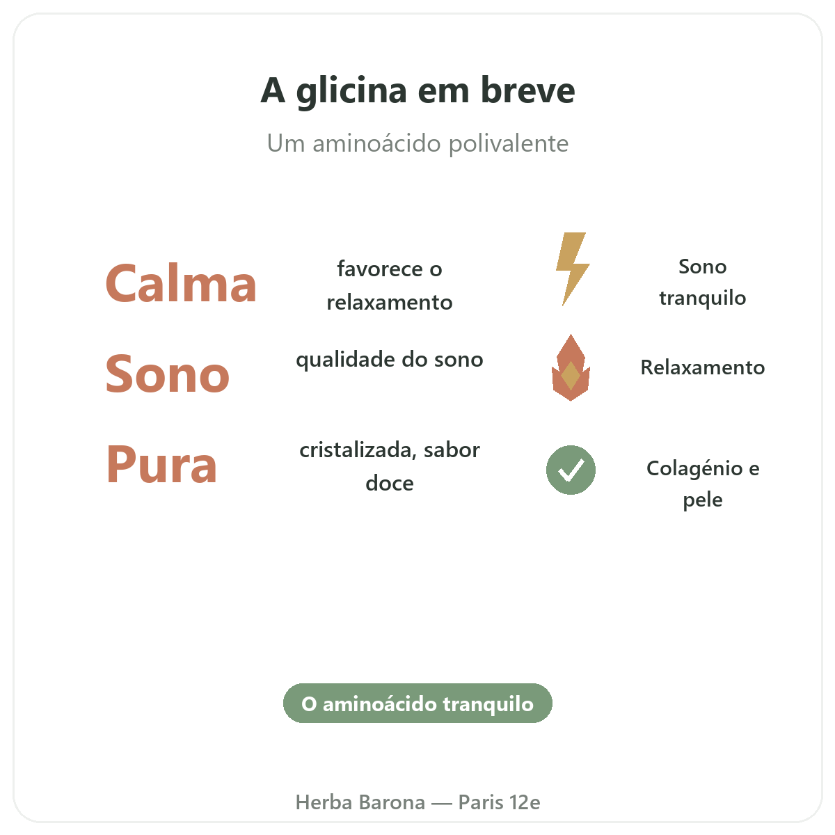 Glicina Paris em breve - números-chave na Herba Barona Paris 12e