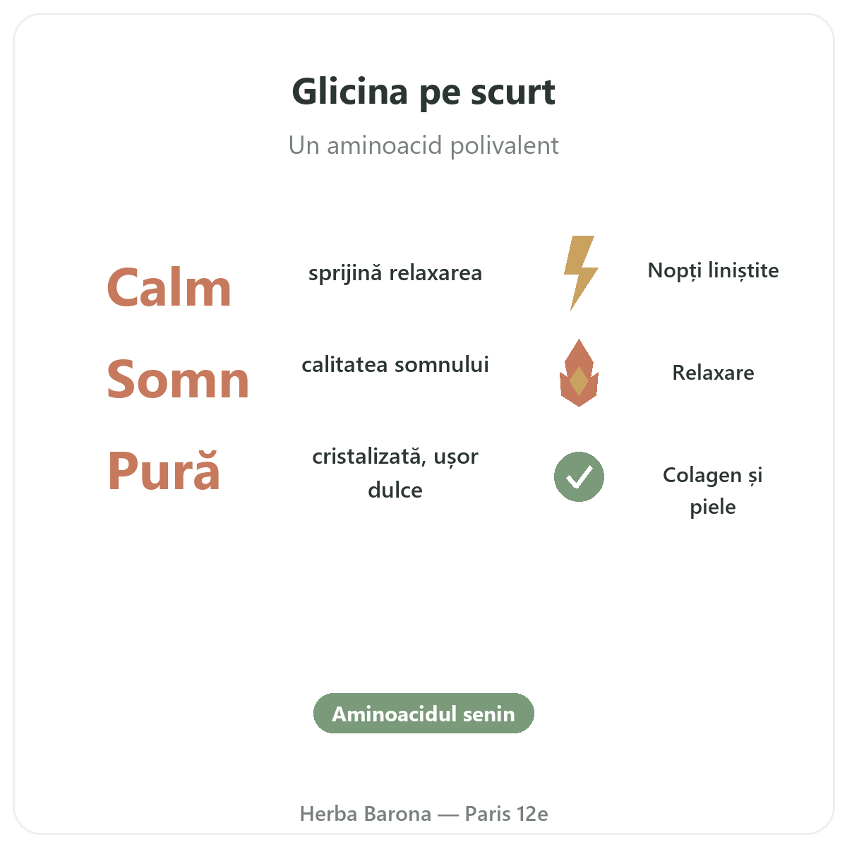 Glicină Paris pe scurt - cifre-cheie la Herba Barona Paris 12e
