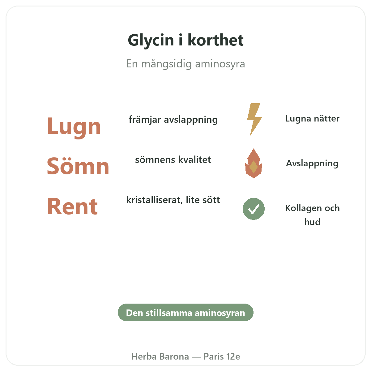 Glycin i Paris i korthet – nyckeltal hos Herba Barona Paris 12e