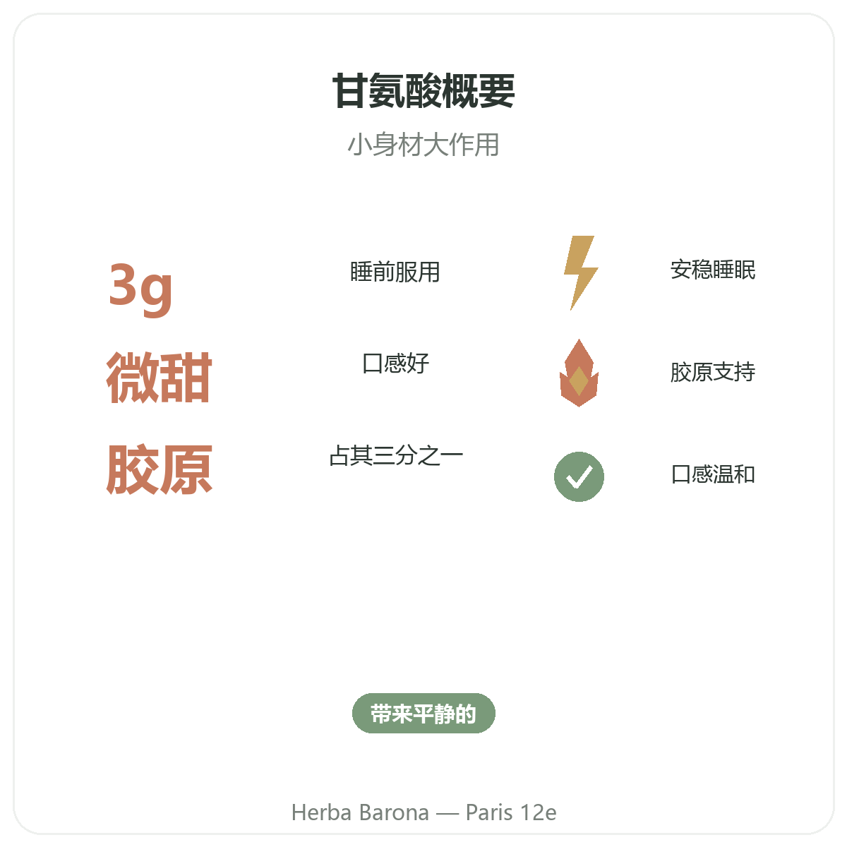 甘氨酸 巴黎 简介 - Herba Barona 巴黎12区门店重要数据