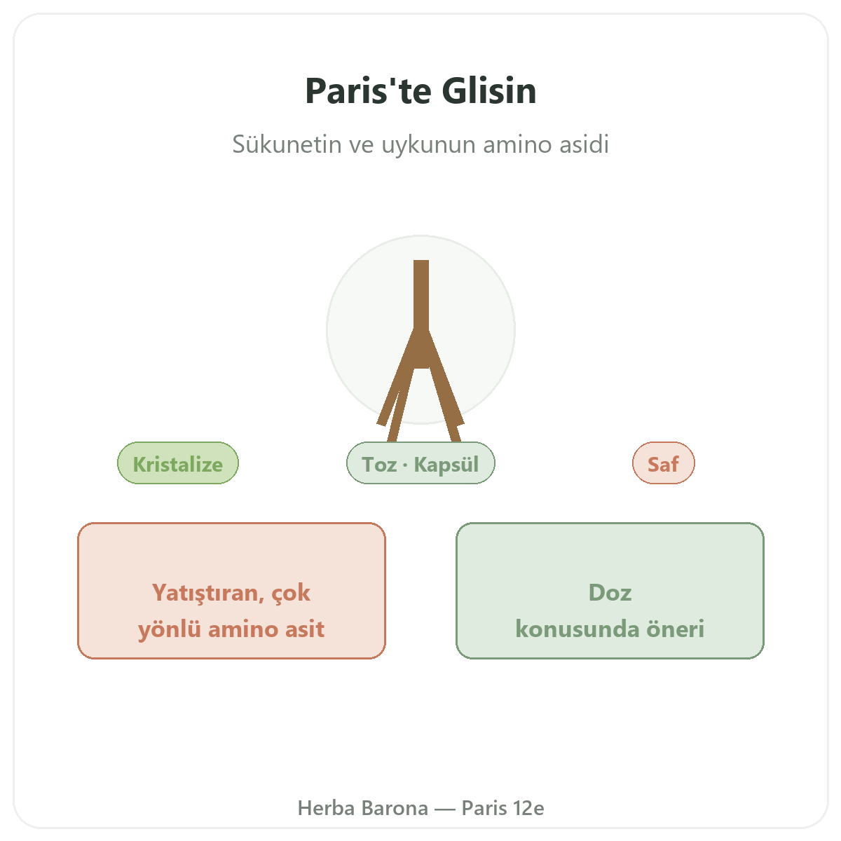 Paris’te glisin - Herba Barona Paris 12. bölge’de marka tanıtımı