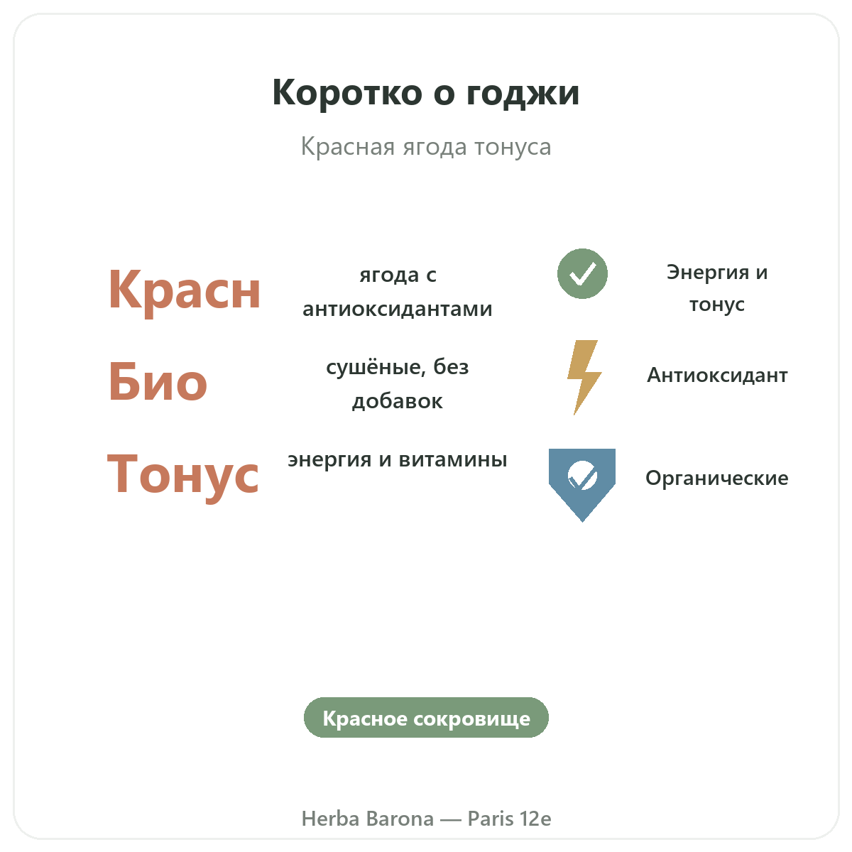 Годжи Париж Париж вкратце - ключевые цифры в Herba Barona, Париж, 12-й округ