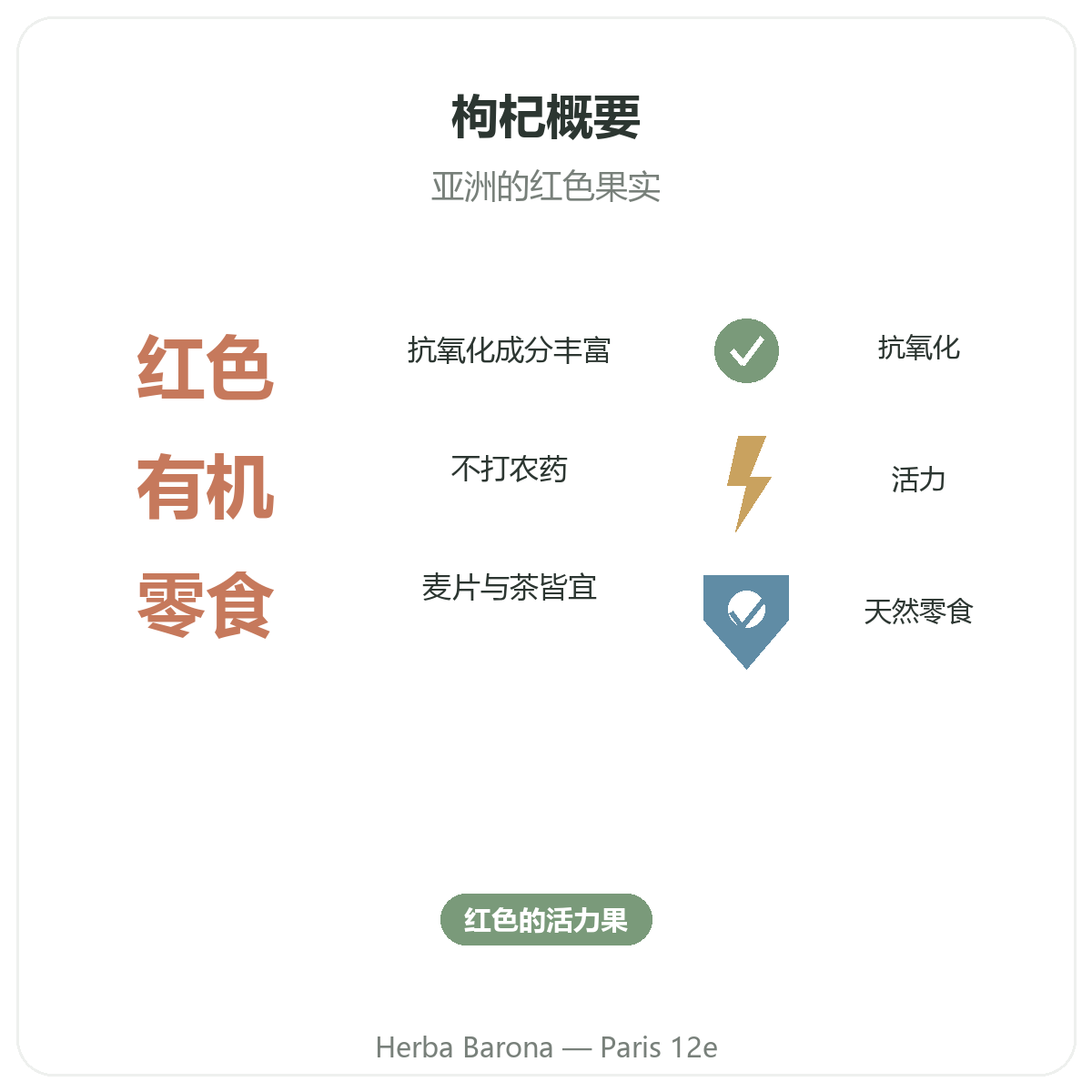 巴黎枸杞简介 - Herba Barona巴黎12区关键数据