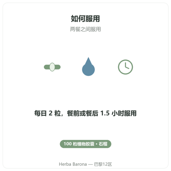 Granaprosan Dr Jacob's 100 gélules 如何在两餐之间服用 巴黎 Herba Barona