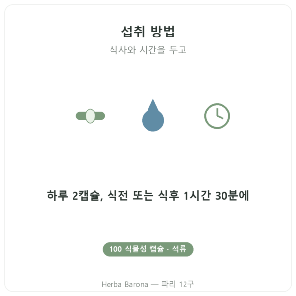 Granaprosan Dr Jacob's 100 gélules 식사와 시간을 두고 섭취하는 방법 파리 Herba Barona