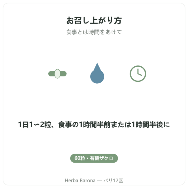 Grenade Bio Dynveo 375 mg 食事とは時間をあけた飲み方 パリ Herba Barona