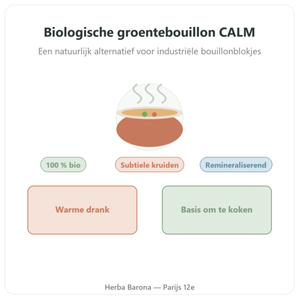 Groentenbouillon Bio – 350 ml – Jarmino presentatie Paris Herba Barona
