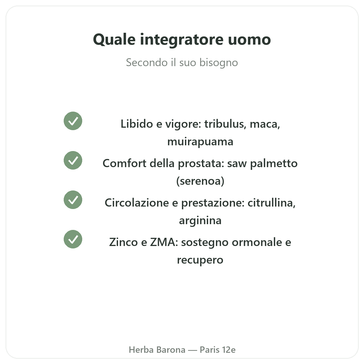 Integratori uomo Parigi - impegni di qualità da Herba Barona Parigi 12e