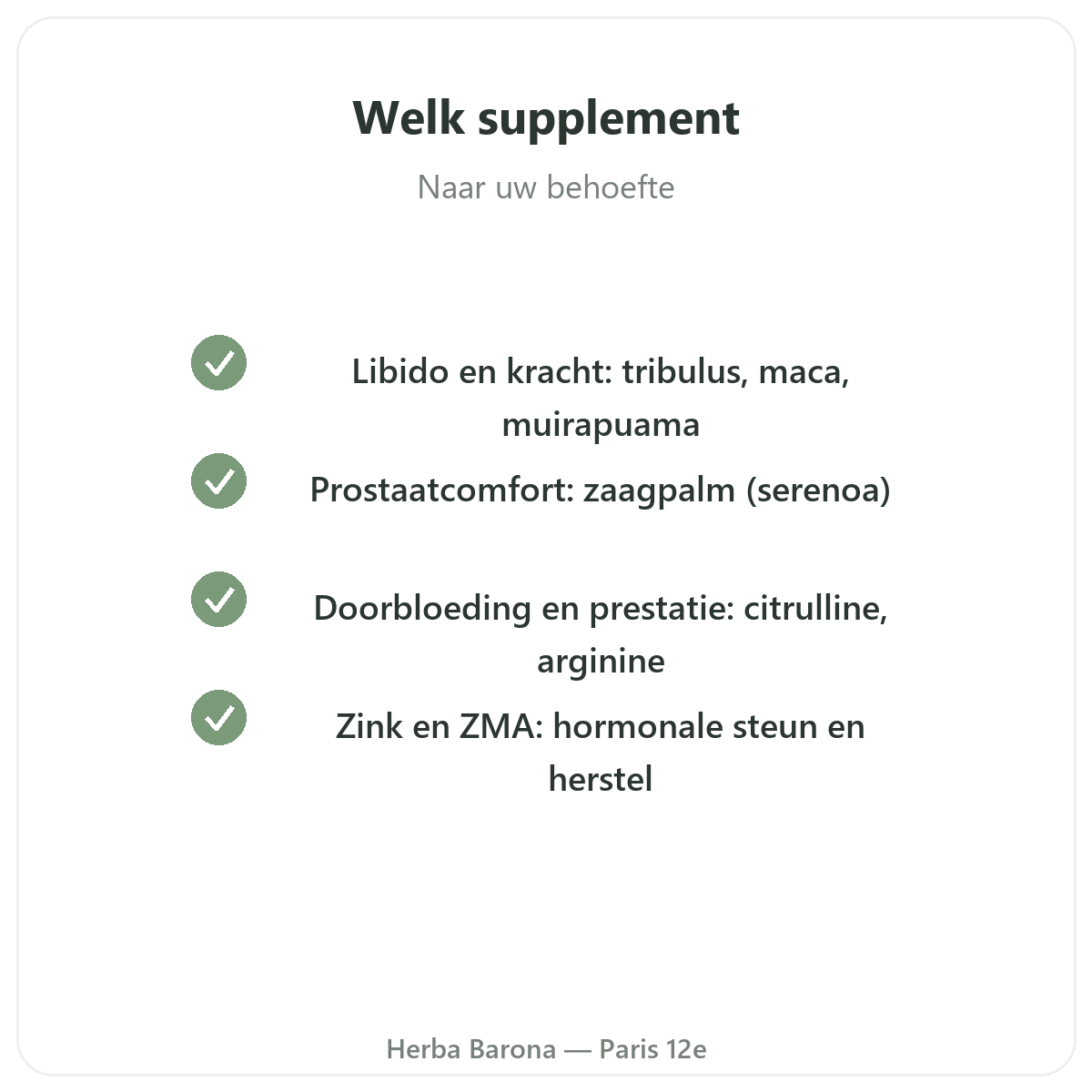 Supplementen voor mannen Parijs - kwaliteitsbeloften bij Herba Barona Parijs