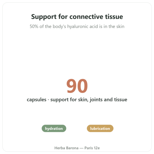 Hyaluronic Acid - Novoma - 90 capsules benefits and key facts Paris Herba Barona