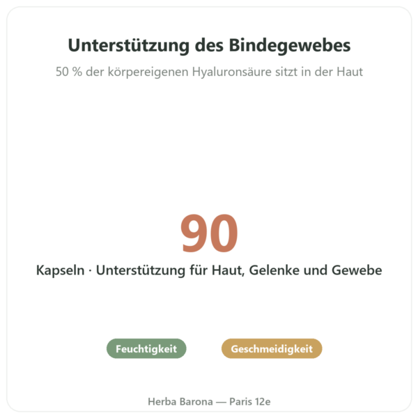 Hyaluronsäure ExceptionHYAL® Star – Novoma – 90 Kapseln Vorteile und Fakten Paris Herba Barona