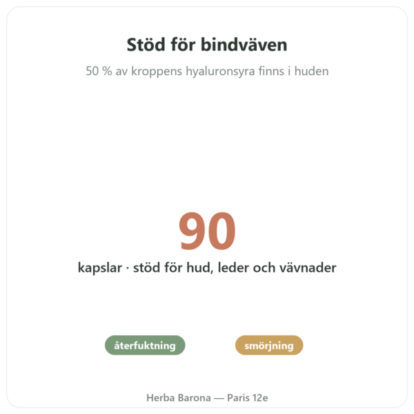 Hyaluronsyra – Novoma – 90 kapslar fördelar och nyckelfakta Paris Herba Barona