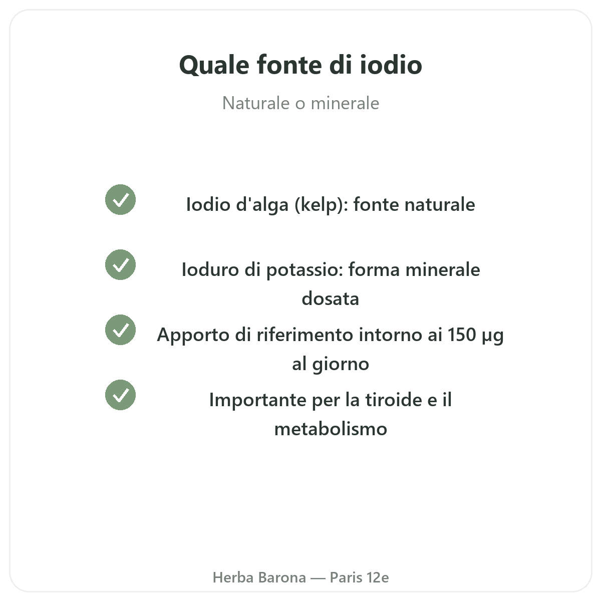 Iodio Paris - impegni di qualità da Herba Barona Paris 12e