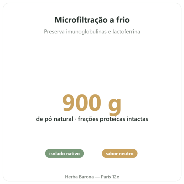 Isolado de Whey Nativa Novoma Pó 900g – Proteína benefícios e dados principais Paris Herba Barona