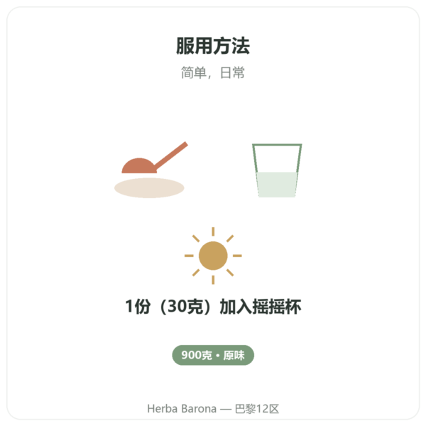 Novoma 天然乳清分离蛋白粉 900g - 蛋白质 品质保证 Paris Herba Barona