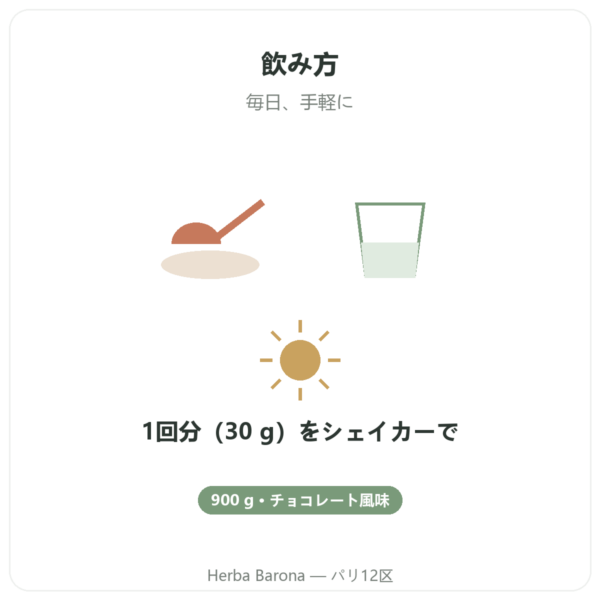 ネイティブホエイ アイソレート チョコレート 900 g – Novoma quality Paris Herba Barona
