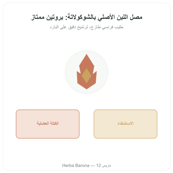 آيزوليت واي نيتف بالشوكولاتة 900 g – Novoma عرض المنتج Paris Herba Barona