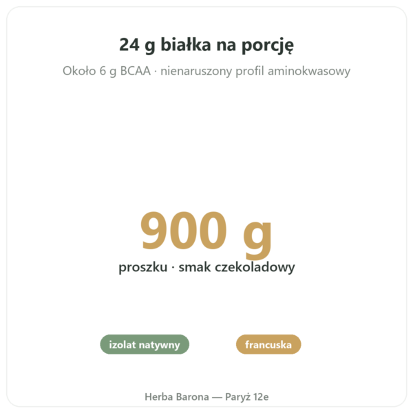 Izolat WPI Whey Native czekoladowy 900 g – Novoma korzyści i najważniejsze fakty Paris Herba Barona
