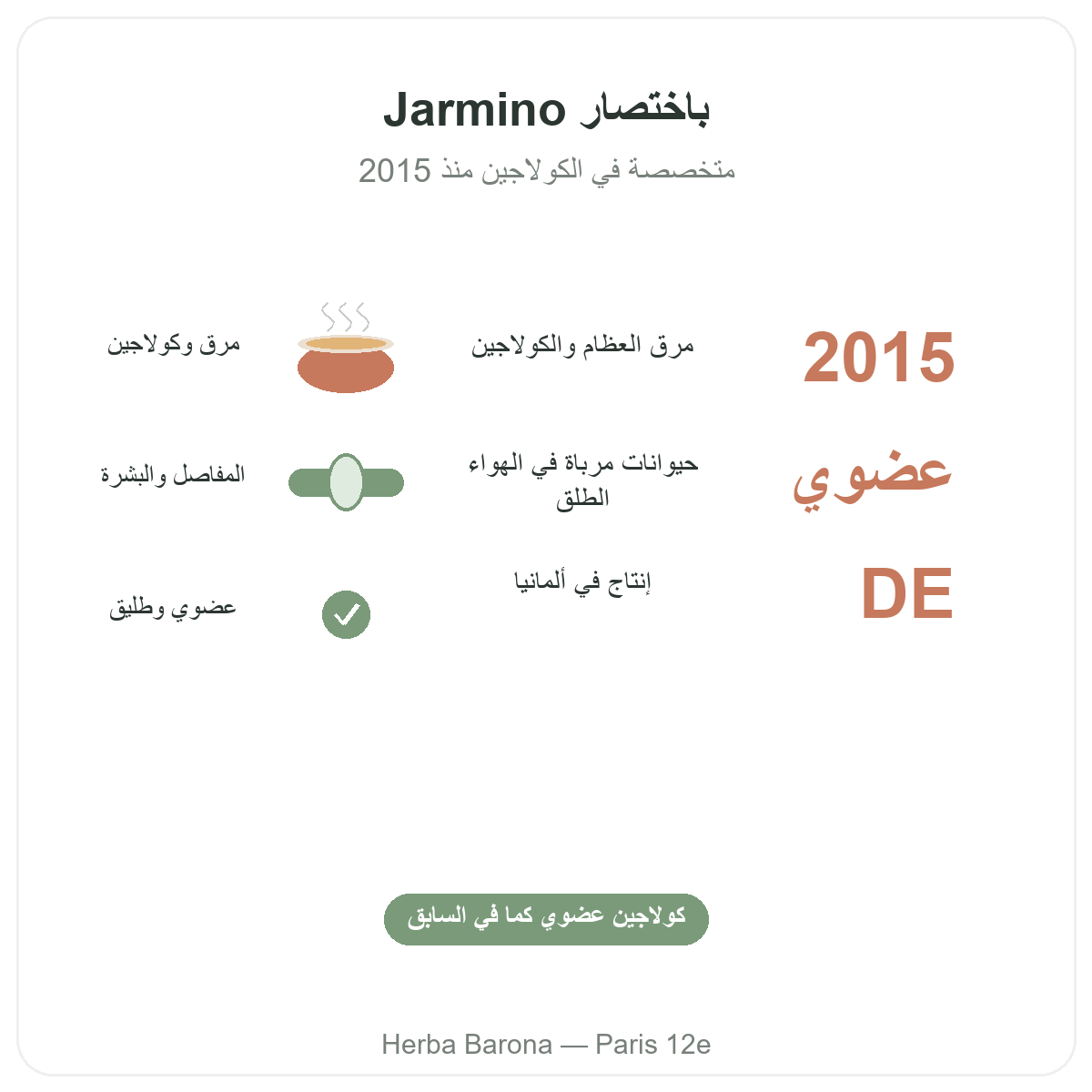 Jarmino في باريس بإيجاز - أرقام أساسية للعلامة لدى Herba Barona باريس الدائرة 12