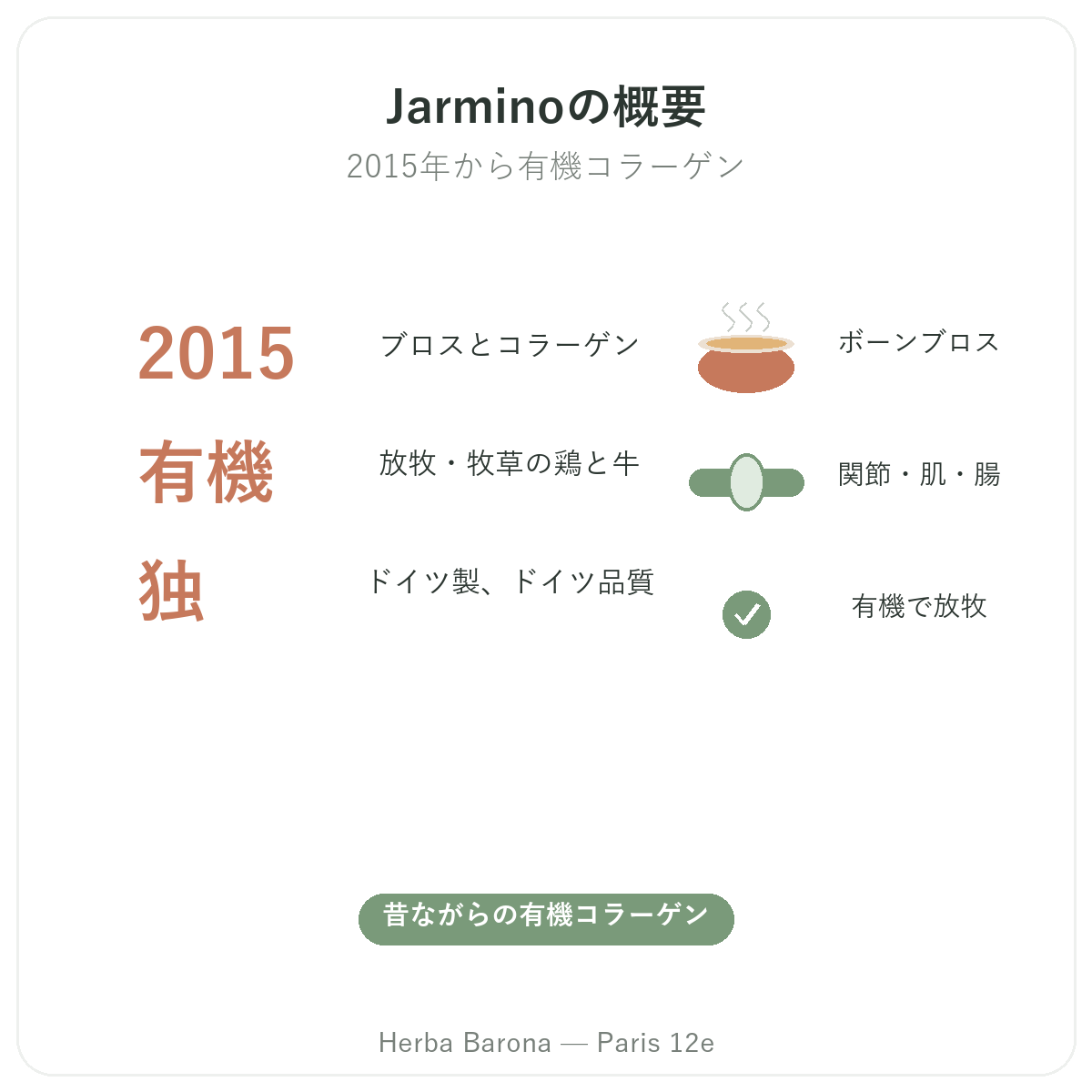 Jarmino パリ 早わかり - Herba Baronaパリ12区店のブランド概要