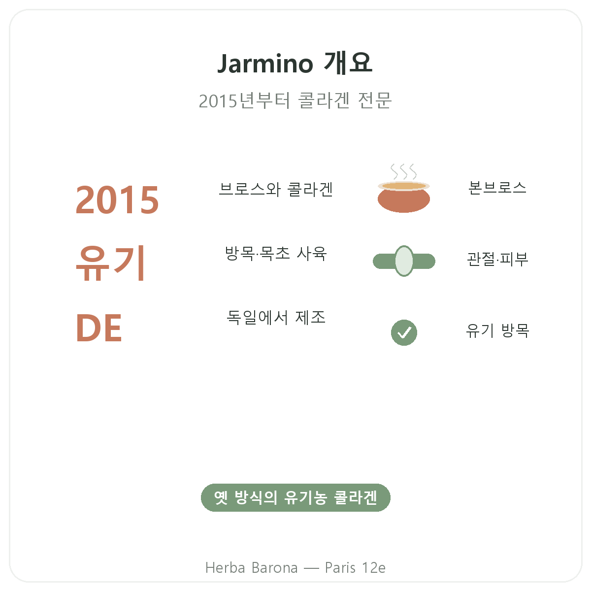 파리 Jarmino 요약 - 브랜드 주요 수치, Herba Barona 파리 12구