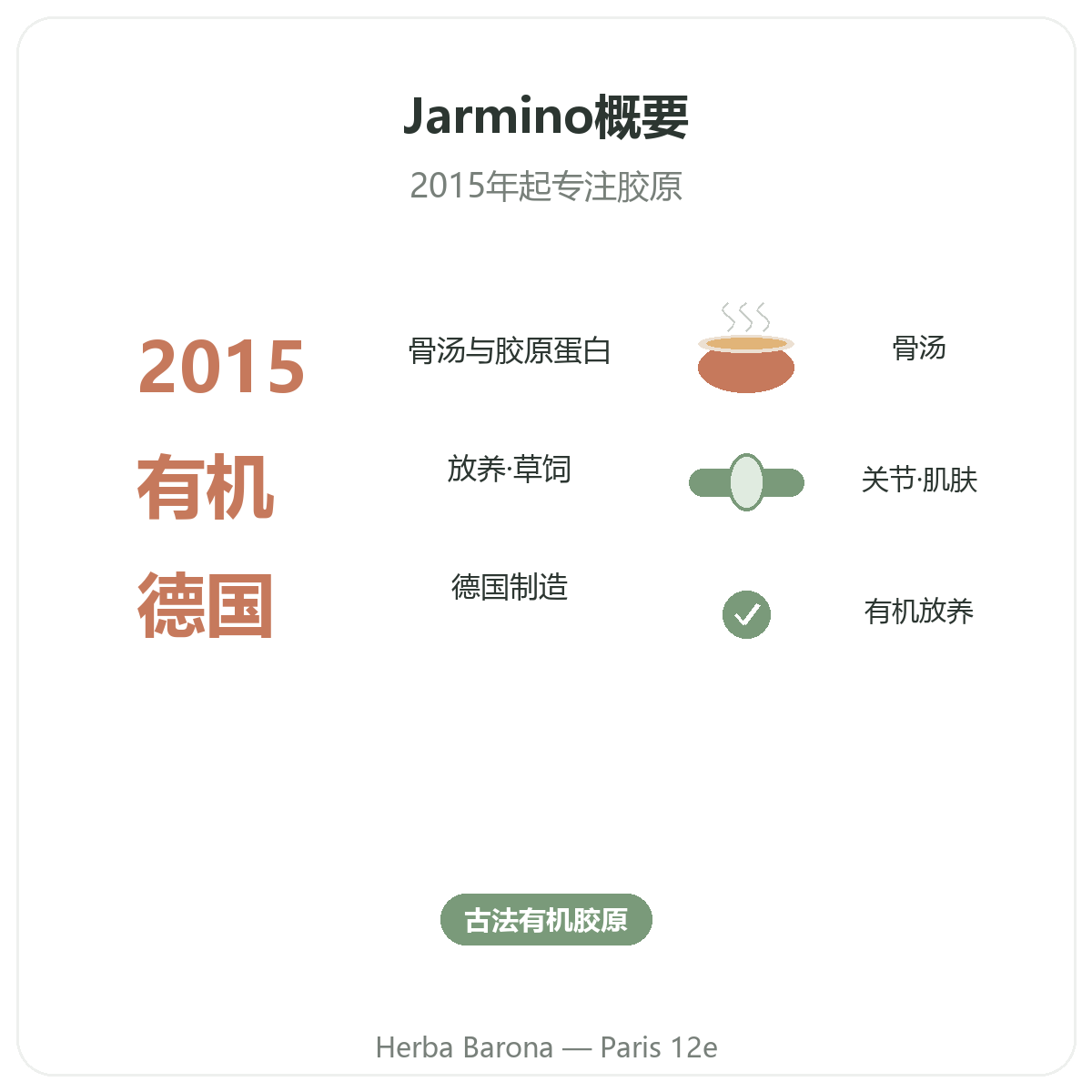 巴黎 Jarmino 概览 - 品牌关键数据,巴黎12区 Herba Barona