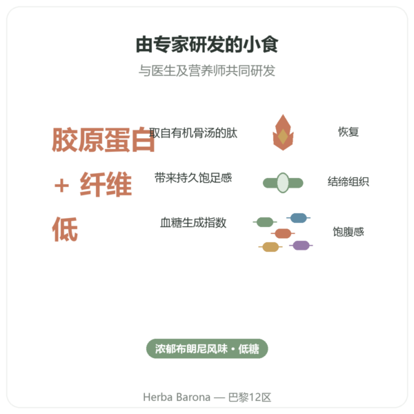 布朗尼胶原蛋白棒 – Jarmino 功效与数据 Paris Herba Barona