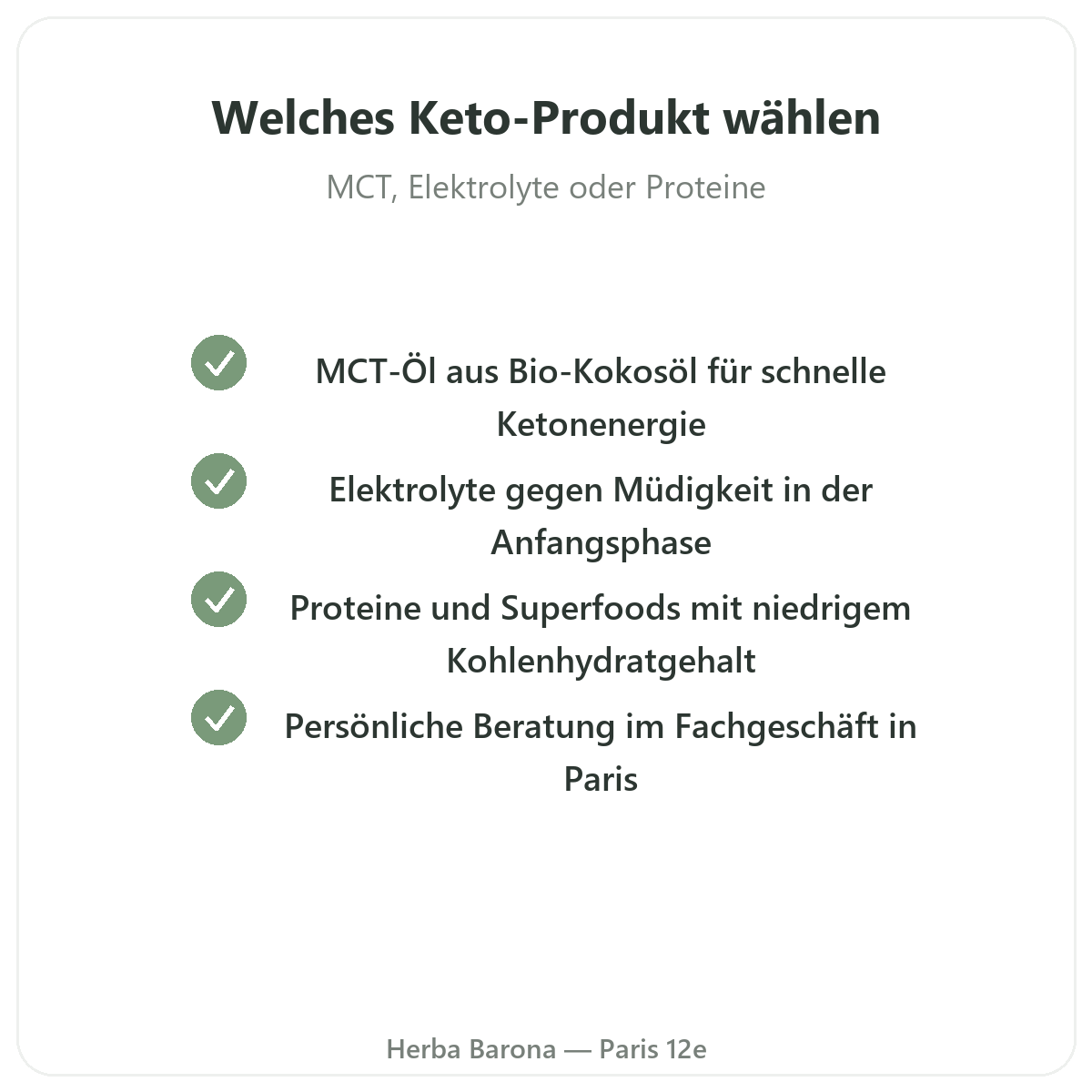 Keto-Produkte - wichtige Wirkstoffe bei Herba Barona Paris 12