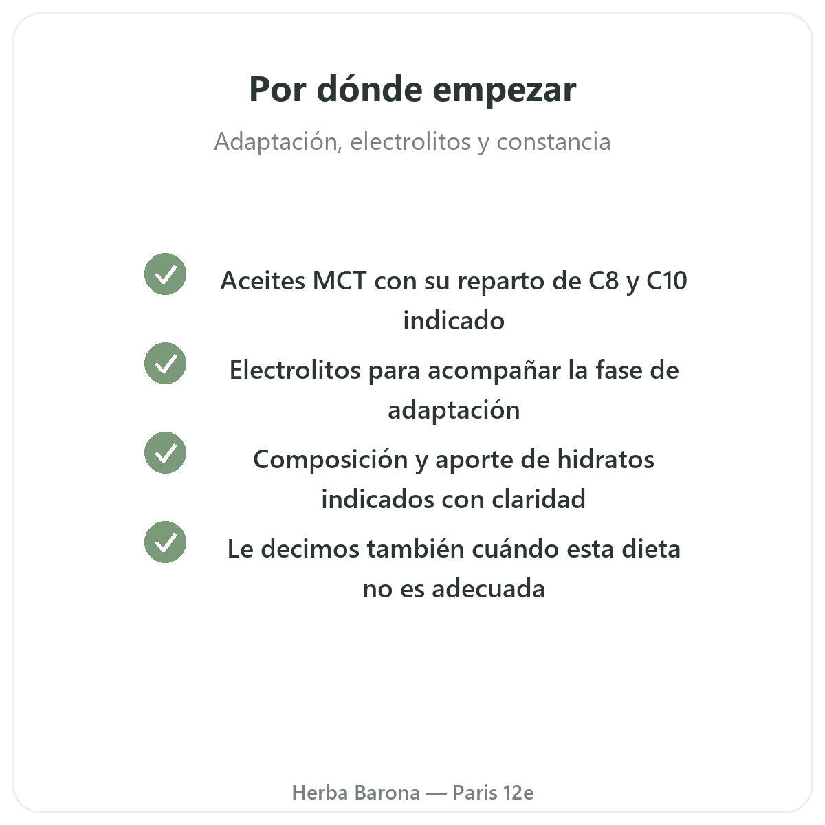 Productos keto y cetogenicos - activos clave a elegir en Herba Barona Paris 12e