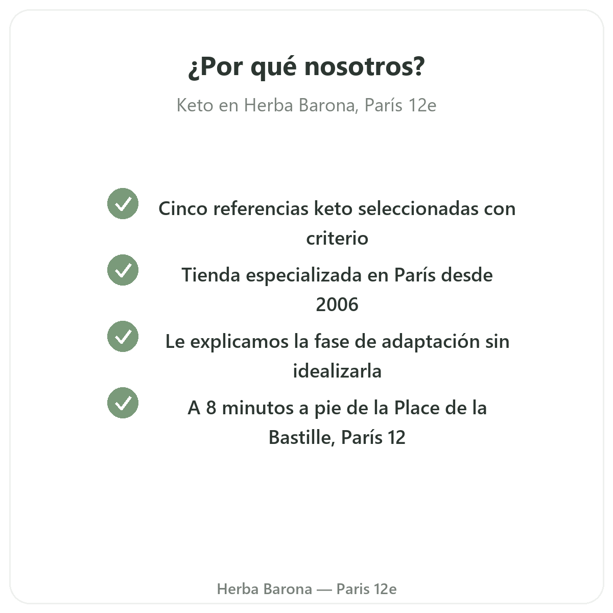 Por que comprar Productos keto y cetogenicos en Paris en Herba Barona Paris 12e
