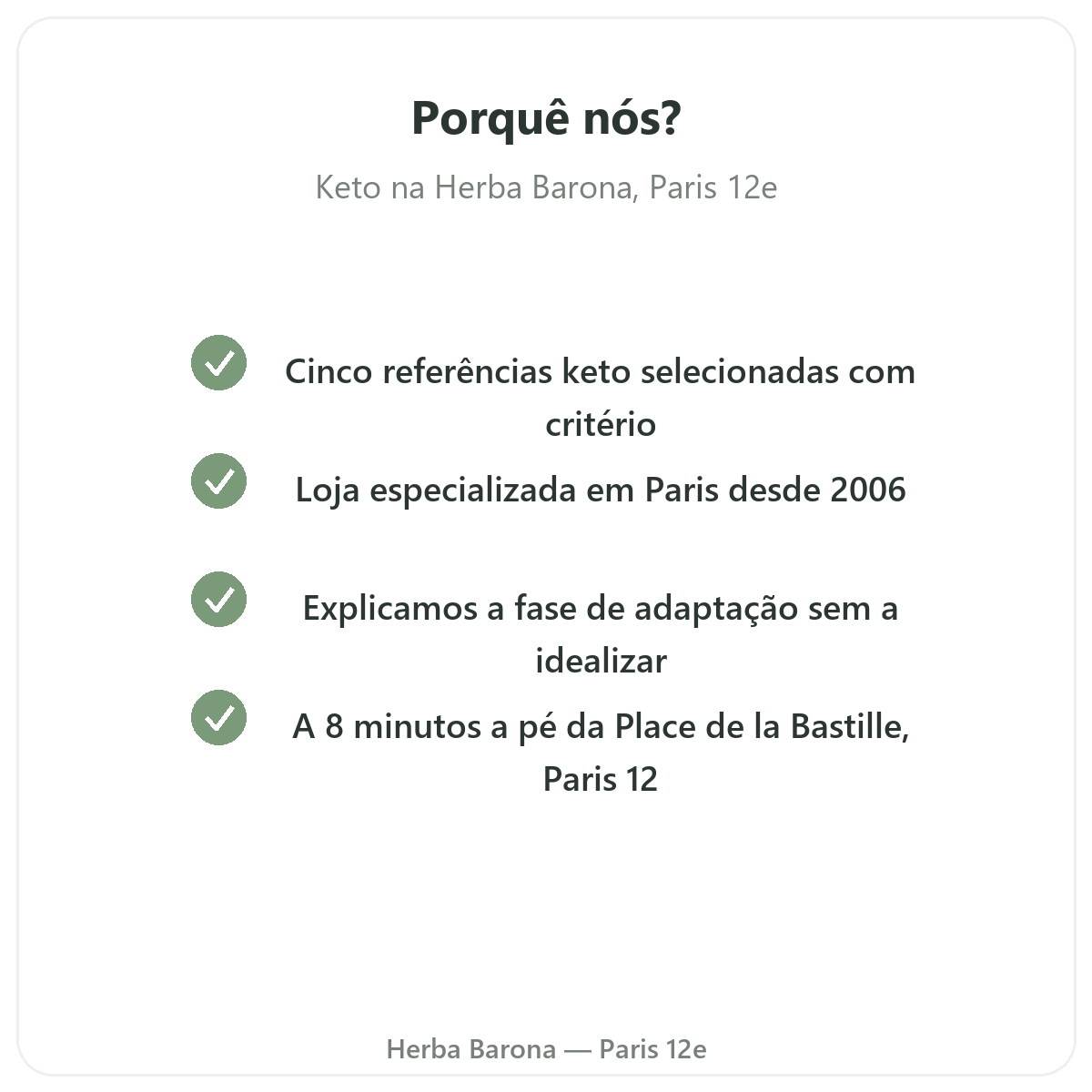 Porquê comprar Produtos keto e cetogénicos em Paris na Herba Barona Paris 12e