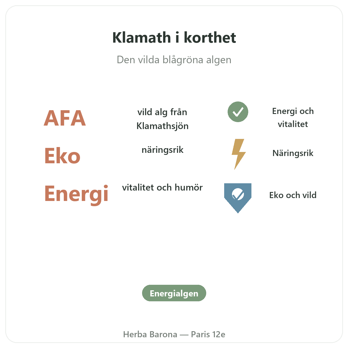 Klamath i Paris i korthet - nyckeltal hos Herba Barona Paris 12e