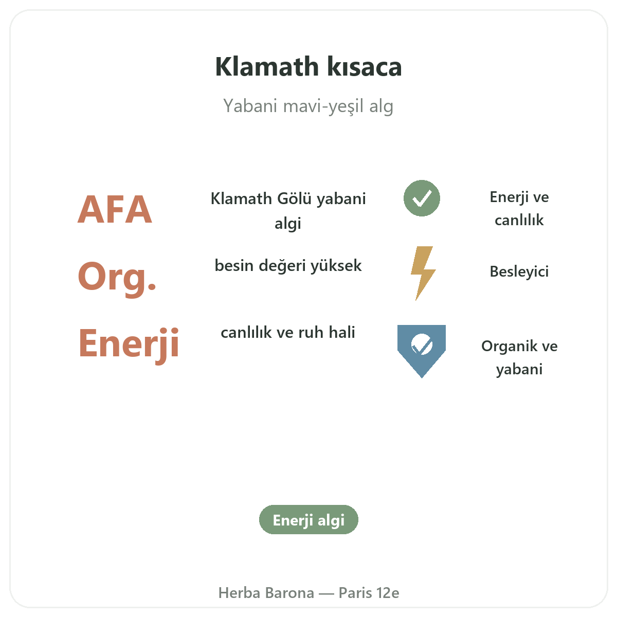Klamath Paris kısaca - Herba Barona Paris 12. bölge önemli rakamlar