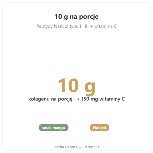 Kolagen Morski Mango – Novoma korzyści i najważniejsze fakty Paris Herba Barona