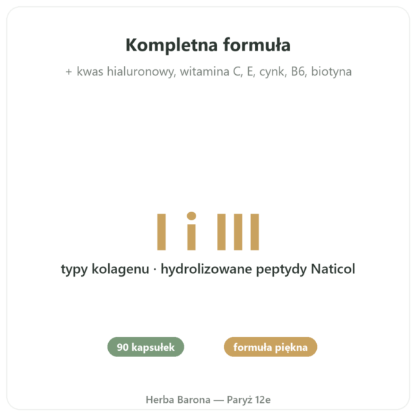 Kolagen Morski – Novoma – 90 kapsułek korzyści i najważniejsze fakty Paris Herba Barona