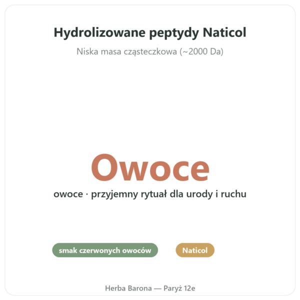Kolagen Morski w Proszku o smaku owoców leśnych – Novoma korzyści i najważniejsze fakty Paris Herba Barona
