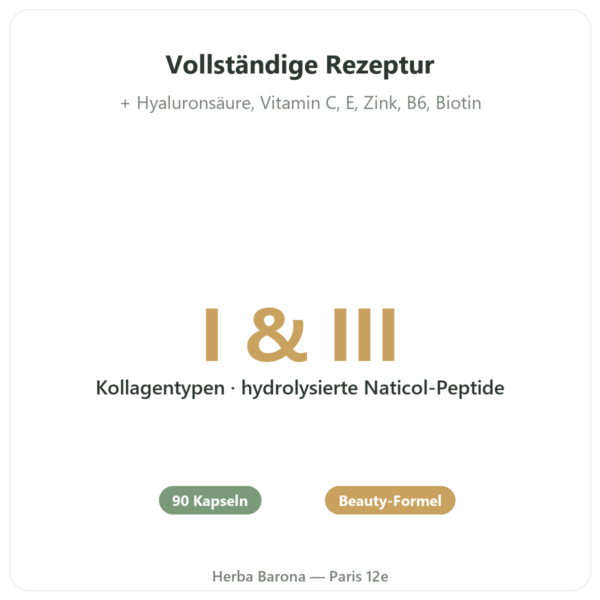 Marines Kollagen Naticol® + Hyaluronsäure – Novoma – 90 Kapseln Vorteile und Fakten Paris Herba Barona