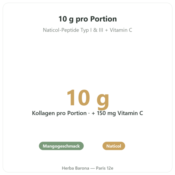 Marines Kollagen Pulver Mango – Novoma Vorteile und Fakten Paris Herba Barona