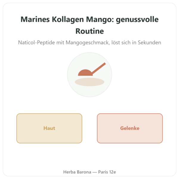 Marines Kollagen Pulver Mango – Novoma Vorstellung Paris Herba Barona