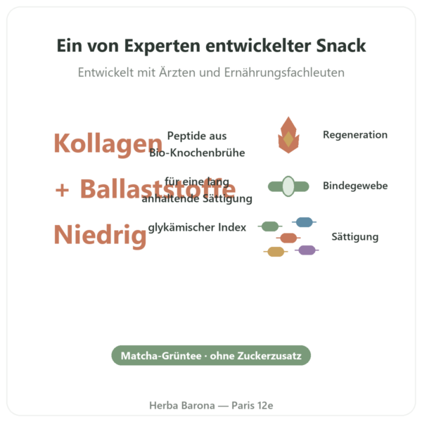 Kollagen-Riegel Matcha – Jarmino Vorteile und Fakten Paris Herba Barona