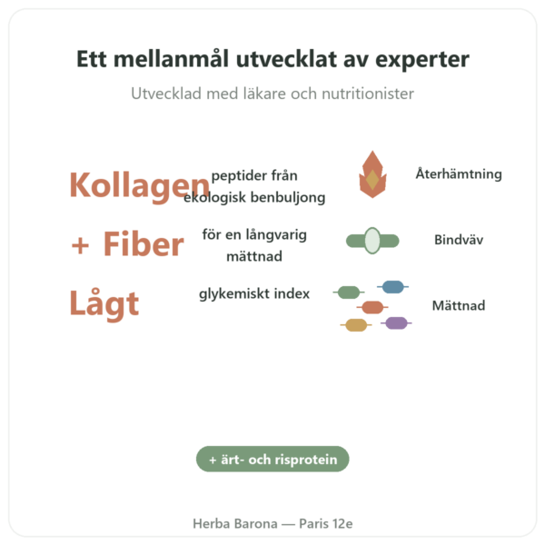 Kollagenbar jordnöt – Jarmino fördelar och nyckelfakta Paris Herba Barona