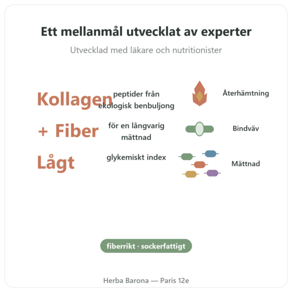 Kollagenbar mandel – Jarmino fördelar och nyckelfakta Paris Herba Barona