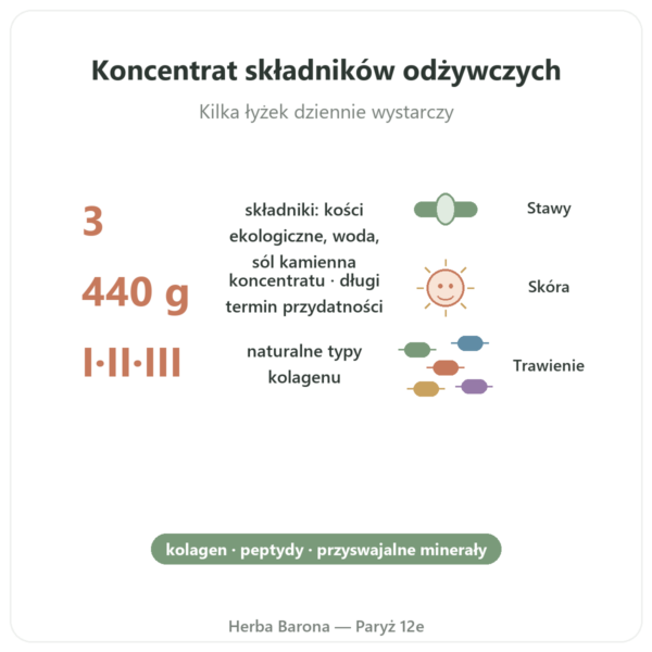 Koncentrat bio bulionu z kości wołowych 440g – Jarmino korzyści i najważniejsze fakty Paris Herba Barona