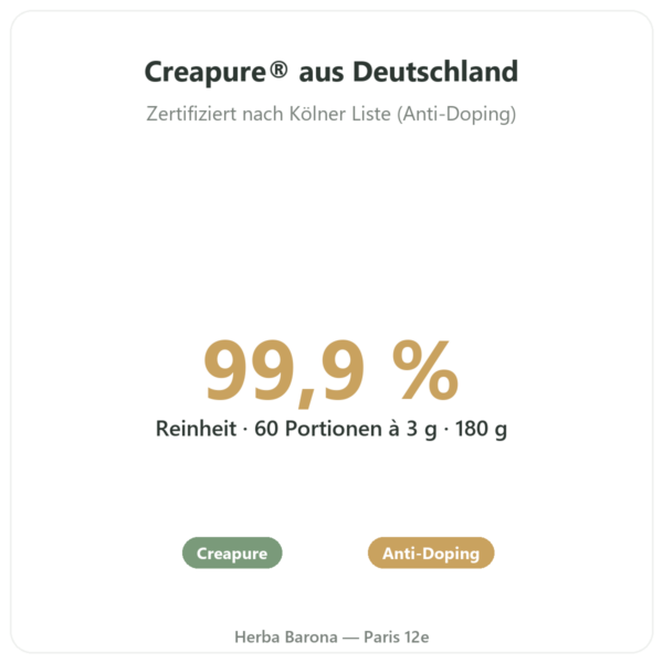 Kreatin Creapure® Pulver 180 g – Novoma Vorteile und Fakten Paris Herba Barona