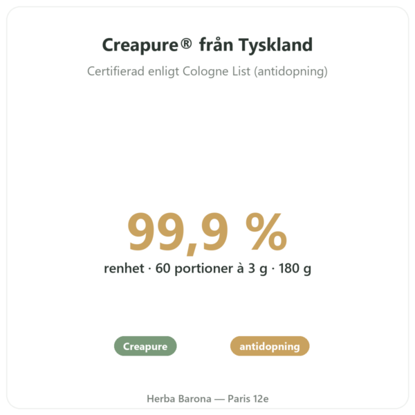 Kreatin Creapure i Pulverform 180 g – Novoma fördelar och nyckelfakta Paris Herba Barona