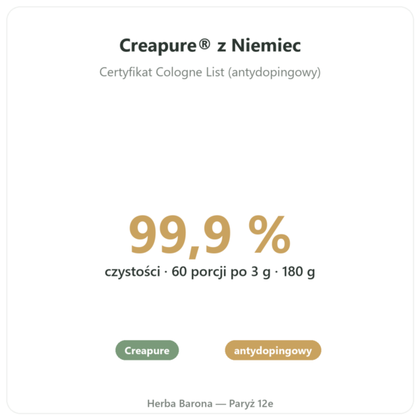 Kreatyna Creapure w Proszku 180 g – Novoma korzyści i najważniejsze fakty Paris Herba Barona