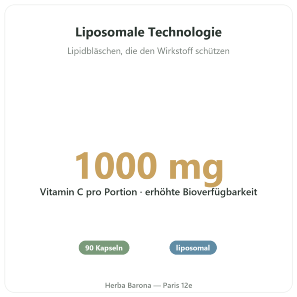 Liposomales Vitamin C Quali®-C 1000 mg – Novoma – 90 Kapseln Vorteile und Fakten Paris Herba Barona